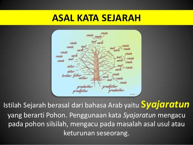 Istilah Sejarah Berasal Dari Bahasa Arab Yaitu Syajaratun Yang Artinya Seputar Sejarah