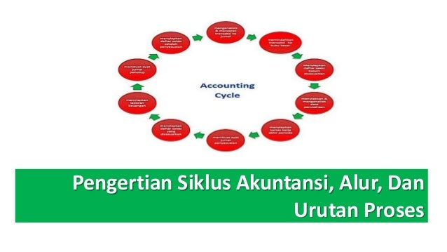 Pengertian Siklus Akuntansi Alur Dan Urutan Prosesnya