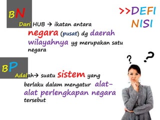 >>DEFI 
NISI 
BN 
BP 
Dari HUB  ikatan antara 
negara (pusat) dg daerah 
wilayahnya yg merupakan satu 
negara 
Adalah suatu sistem yang 
berlaku dalam mengatur alat-alat 
perlengkapan negara 
tersebut 
 