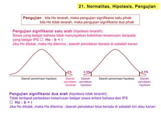 Pengujian : bila Ho terarah, maka pengujian signifikansi satu pihak
bila Ho tidak terarah, maka pengujian signifikansi dua pihak
21. Normalitas, Hipotesis, Pengujian
Pengujian signifikansi satu arah (hipotesis terarah):
Siswa yang belajar bahasa tidak menunjukkan kelebihan keseriusan daripada
yang belajar IPS  Ho : b < i
Jika Ho ditolak, maka Ha diterima ; daerah penolakan berada di sebelah kanan
Daerah penerimaan hipotesis Daerah
penolakan
hipotesis
5%
Pengujian signifikansi dua arah (hipotesis tidak terarah):
Tidak terdapat perbedaan keseriusan belajar siswa antara bahasa dan IPS
 Ho : b = i
Jika Ho ditolak, maka Ha diterima ; daerah penolakan bisa berada di sebelah kiri atau kanan
Daerah penerimaan hipotesisDaerah
penolakan
hipotesis
Daerah
penolakan
hipotesis
2.5% 2.5%
 