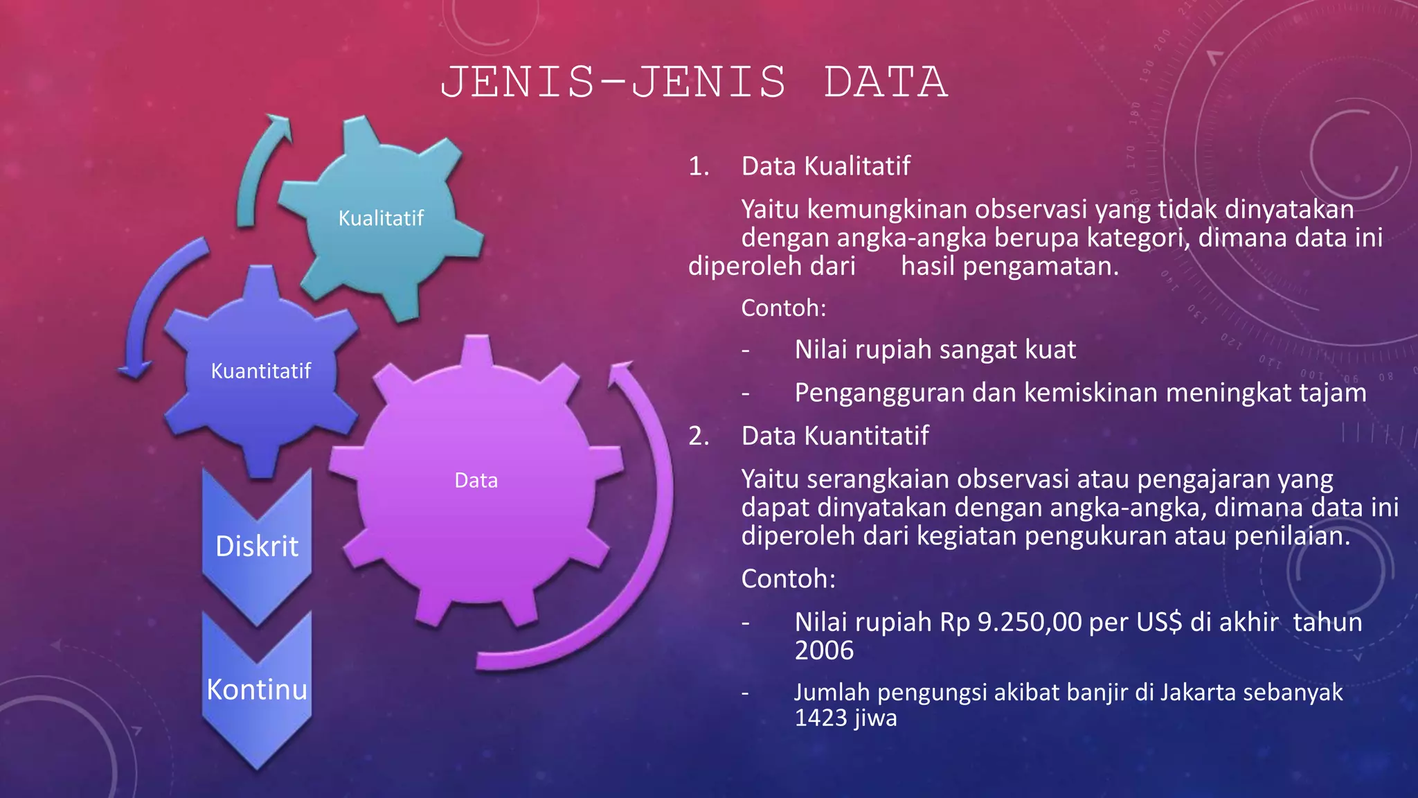 JENIS-JENIS DATA
Data
Kuantitatif
Kualitatif
1. Data Kualitatif
Yaitu kemungkinan observasi yang tidak dinyatakan
dengan angka-angka berupa kategori, dimana data ini
diperoleh dari hasil pengamatan.
Contoh:
- Nilai rupiah sangat kuat
- Pengangguran dan kemiskinan meningkat tajam
2. Data Kuantitatif
Yaitu serangkaian observasi atau pengajaran yang
dapat dinyatakan dengan angka-angka, dimana data ini
diperoleh dari kegiatan pengukuran atau penilaian.
Contoh:
- Nilai rupiah Rp 9.250,00 per US$ di akhir tahun
2006
- Jumlah pengungsi akibat banjir di Jakarta sebanyak
1423 jiwa
Diskrit
Kontinu
 