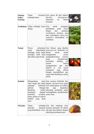 Organisme Transgenik