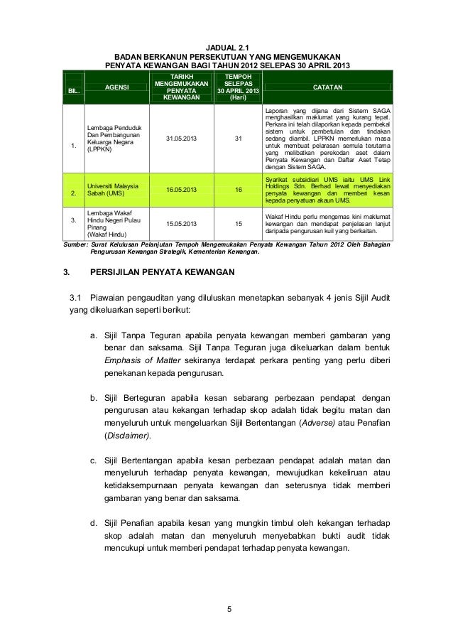 Laporan Ketua Audit Negara 2012  Pengesahan Penyata Kewangan & Pengu…