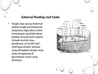 PENGETAHUAN DASAR BEJANA TEKAN & TANGKI TIMBUN | PPTX