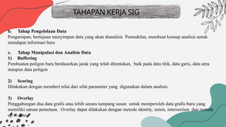 Pengetahuan Dasar Pemetaan geografi.pptx