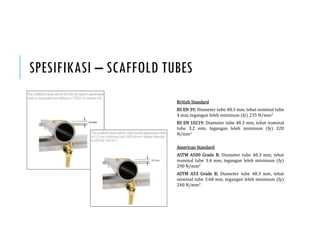 SPESIFIKASI – SCAFFOLD TUBES
British Standard
BS EN 39; Diameter tube 48.3 mm, tebat nominal tube
4 mm, tegangan leleh minimum fy 235 N/mm2
BS EN 10219; Diameter tube 48.3 mm, tebat nominal
tube 3.2 mm, tegangan leleh minimum fy 320
N/mm2
American Standard
ASTM A500 Grade B; Diameter tube 48.3 mm, tebat
nominal tube 3.4 mm, tegangan leleh minimum fy
290 N/mm2
ASTM A53 Grade B; Diameter tube 48.3 mm, tebat
nominal tube 3.68 mm, tegangan leleh minimum fy
240 N/mm2
 
