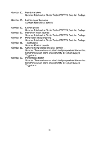 ix
Gambar 30. Membaca lakon
Sumber: foto koleksi Studio Teater PPPPTK Seni dan Budaya
Gambar 31. Latihan dasar bersama
Sumber: foto koleksi penulis
Gambar 32. Latihan peran
Sumber: foto koleksi Studio Teater PPPPTK Seni dan Budaya
Gambar 33. Instrumen musik ilsutrasi
Sumber: foto koleksi Studio Teater PPPPTK Seni dan Budaya
Gambar 34 Pengerjaan tata panggung
Sumber: foto koleksi Studio Teater PPPPTK Seni dan Budaya
Gambar 35. Tata Busana
Sumber: Koleksi penulis
Gambar 36. Cahaya memperjelas laku aksi pemain
Sumber: “Pentas drama musikal Jahiliyah produksi Komunitas
Seni Pertunjukan Islam, Oktober 2013 di Taman Budaya
Yogyakarta
Gambar 37. Pementasan teater
Sumber: “Pentas drama musikal Jahiliyah produksi Komunitas
Seni Pertunjukan Islam, Oktober 2013 di Taman Budaya
Yogyakarta
 