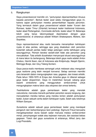 36 Direktorat Pembinaan SMK 2013
Pengetahuan Teater 2
5. Rangkuman
Gaya presentasional memiliki ciri, “pertunjukan dipersembahkan khusus
kepada penonton”. Bentuk teater awal selalu menggunakan gaya ini,
karena sajian pertunjukan mereka persembahkan kepada penonton.
Yang termasuk dalam gaya presentaional adalah teater Yunani dan
Romawi, teater Timur (Oriental) termasuk teater tradisional Indonesia,
teater abad Pertengahan, Commedia dell’arte, teater abad 18. Beberapa
tokoh yang karya lakonnyadapat dipentaskan dengan gaya
presentasional, di antaranya adalah William Shakespeare, Moliere, dan
Sopokles.
Gaya representasional atau realis berusaha menampilkan kehidupan
nyata di atas pentas, sehingga apa yang disaksikan oleh penonton
bukanlah sebuah pentas teater tetapi potongan cerita kehidupan yang
sesungguhnya. Pemain beraksi seolah-olah tidak ada penonton yang
menyaksikan. Tata artistik diusahakan menyerupai situasi sesungguhnya
di mana lakon itu berlangsung. Beberapa tokoh gaya realis adalah Anton
Chekov, Henrik Ibsen, dan di Indonesia ada Kridjomuljo, Nasjah Djamin,
Motinggo Busje, dan Utuy Tatang Sontani.
Gaya pasca-realis membawa semangat untuk melawan atau mengubah
gaya realisme yang telah menjadi konvensi. Setiap seniman memiliki
cara tersendiri dalam mengungkapkan rasa, gagasan, dan kreasi artistik.
Pada tahun 1950-1970 di Eropa dan Amerika gaya ini dikenal sebagai
gaya teater eksperimen. Gaya ini melahirkan banyak cabang gaya
seperti simbolisme yang menggunakan simbol-simbol untuk
mengungkapkan makna lakon atau ekspresi dan emosi tertentu.
Teatrikalisme adalah gaya pementasan teater yang menolak
naturalisme, mencoba menarik perhatian penonton secara langsung, dan
menyadarkan mereka bahwa yang mereka tonton adalah pertunjukan
teater, bukan sebuah cerita dalam kehidupan nyata. Salah satu tokohnya
William Saroyan.
Surealisme adalah sebuah gaya pementasan teater yang mendapat
pengaruh dari berkembangnya teori psikologi. Sigmund Freud berusaha
mengekspresikan dunia bawah sadar manusia melalui simbol-simbol
mimpi, penyimpangan watak atau kejiwaan manusia, dan asosiasi bebas
gagasan. Tokoh dari gaya surealisme di antaranya, Alfred Jarry dan
Luigi Pirandello.
 
