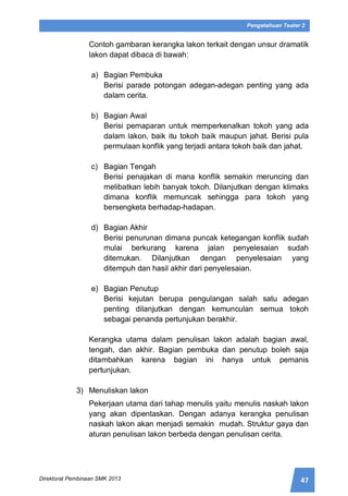 47Direktorat Pembinaan SMK 2013
Pengetahuan Teater 2
Contoh gambaran kerangka lakon terkait dengan unsur dramatik
lakon dapat dibaca di bawah:
a) Bagian Pembuka
Berisi parade potongan adegan-adegan penting yang ada
dalam cerita.
b) Bagian Awal
Berisi pemaparan untuk memperkenalkan tokoh yang ada
dalam lakon, baik itu tokoh baik maupun jahat. Berisi pula
permulaan konflik yang terjadi antara tokoh baik dan jahat.
c) Bagian Tengah
Berisi penajakan di mana konflik semakin meruncing dan
melibatkan lebih banyak tokoh. Dilanjutkan dengan klimaks
dimana konflik memuncak sehingga para tokoh yang
bersengketa berhadap-hadapan.
d) Bagian Akhir
Berisi penurunan dimana puncak ketegangan konflik sudah
mulai berkurang karena jalan penyelesaian sudah
ditemukan. Dilanjutkan dengan penyelesaian yang
ditempuh dan hasil akhir dari penyelesaian.
e) Bagian Penutup
Berisi kejutan berupa pengulangan salah satu adegan
penting dilanjutkan dengan kemunculan semua tokoh
sebagai penanda pertunjukan berakhir.
Kerangka utama dalam penulisan lakon adalah bagian awal,
tengah, dan akhir. Bagian pembuka dan penutup boleh saja
ditambahkan karena bagian ini hanya untuk pemanis
pertunjukan.
3) Menuliskan lakon
Pekerjaan utama dari tahap menulis yaitu menulis naskah lakon
yang akan dipentaskan. Dengan adanya kerangka penulisan
naskah lakon akan menjadi semakin mudah. Struktur gaya dan
aturan penulisan lakon berbeda dengan penulisan cerita.
 