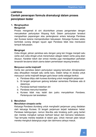 65Direktorat Pembinaan SMK 2013
Pengetahuan Teater 2
LAMPIRAN
Contoh penerapan formula dramaturgi dalam proses
penciptaan teater
1. Menghayalkan
Mengamati
Proses mengamati di sini dicontohkan proses pengamatan dengan
menyaksikan pertunjukan Wayang Kulit. Dalam pertunjukan tersebut
mengisahkan peperangan atau pertengkaran antara keluarga Pandawa
dan Kurawa karena memperebutkan kekuasaan. Keluarga Kurawa selalu
bertindak curang dengan tujuan agar Pandawa tidak bisa menduduki
tampuk kekuasaan.
Mengingat
Coba diingat, jalinan peristiwa satu dengan yang lain hingga menjadi satu
cerita utuh coba diingat untuk menentukan adegan dalam cerita yang akan
disusun. Karakter tokoh dan emosi mereka juga mendapatkan perhatian
tersendiri terutama tokoh utama dalam pementasan wayang tersebut.
Menyusun cerita imajinatif
Cerita dan peristiwa dalam pertunjukan wayang kemudian diimajinasikan
atau dihayalkan menjadi satu cerita baru. Dalam tahap ini dicoba untuk
menyusun cerita imajinatif dengan garis besar cerita sebagai berikut.
a. Pandawa ditipu oleh kurawa diundang untuk menghadiri perjamuan
b. Di tengah perjamuan gedung terbakar sementara Pandawa ada di
dalamnya
c. Pandawa berhasil melarikan diri
d. Pandawa menuntut keadilan
e. Kurawa tidak mau kalah dan justru menyalahkan Pandawa.
Pertempuran tak terelakkan.
2. Menuliskan
Menuliskan sinopsis cerita
Keluarga Pandawa diundang untuk menghadiri perjamuan yang diadakan
oleh keluarga Kurawa. Di tengah perjamuan terjadi kebakaran hebat.
Pandawa kebingungan, namun tiba-tiba ada binatang putih yang berlari
dan mereka mengikuti sampai berhasil keluar dari bencana kebakaran.
Tapi ternyata mereka terjebak di dalam goa. Untuk mencari jalan keluar
mereka mengikuti datangnya angin dan darimana cahaya masuk.
 