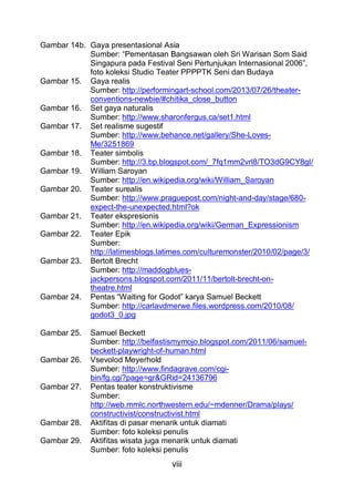 viii
Gambar 14b. Gaya presentasional Asia
Sumber: “Pementasan Bangsawan oleh Sri Warisan Som Said
Singapura pada Festival Seni Pertunjukan Internasional 2006”,
foto koleksi Studio Teater PPPPTK Seni dan Budaya
Gambar 15. Gaya realis
Sumber: http://performingart-school.com/2013/07/26/theater-
conventions-newbie/#chitika_close_button
Gambar 16. Set gaya naturalis
Sumber: http://www.sharonfergus.ca/set1.html
Gambar 17. Set realisme sugestif
Sumber: http://www.behance.net/gallery/She-Loves-
Me/3251869
Gambar 18. Teater simbolis
Sumber: http://3.bp.blogspot.com/_7fq1mm2vrl8/TO3dG9CY8gI/
Gambar 19. William Saroyan
Sumber: http://en.wikipedia.org/wiki/William_Saroyan
Gambar 20. Teater surealis
Sumber: http://www.praguepost.com/night-and-day/stage/680-
expect-the-unexpected.html?ok
Gambar 21. Teater ekspresionis
Sumber: http://en.wikipedia.org/wiki/German_Expressionism
Gambar 22. Teater Epik
Sumber:
http://latimesblogs.latimes.com/culturemonster/2010/02/page/3/
Gambar 23. Bertolt Brecht
Sumber: http://maddogblues-
jackpersons.blogspot.com/2011/11/bertolt-brecht-on-
theatre.html
Gambar 24. Pentas “Waiting for Godot” karya Samuel Beckett
Sumber: http://carlavdmerwe.files.wordpress.com/2010/08/
godot3_0.jpg
Gambar 25. Samuel Beckett
Sumber: http://belfastismymojo.blogspot.com/2011/06/samuel-
beckett-playwright-of-human.html
Gambar 26. Vsevolod Meyerhold
Sumber: http://www.findagrave.com/cgi-
bin/fg.cgi?page=gr&GRid=24136796
Gambar 27. Pentas teater konstruktivisme
Sumber:
http://web.mmlc.northwestern.edu/~mdenner/Drama/plays/
constructivist/constructivist.html
Gambar 28. Aktifitas di pasar menarik untuk diamati
Sumber: foto koleksi penulis
Gambar 29. Aktifitas wisata juga menarik untuk diamati
Sumber: foto koleksi penulis
 
