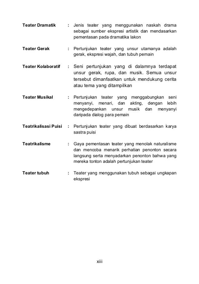 Pengetahuan Teater Pengetahuan Teater