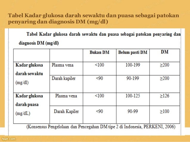Diabetes Pada Anak Kecil Penyebab Gejala Dan Cara