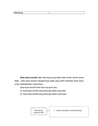 Menolong




      Kata kerja transitif ialah kata kerja yang tidak boleh berdiri sendiri tanpa
objek. Kata kerja transitif mengandungi objek yang terdiri daripada frasa nama
untuk melengkapkan maksudnya.
      Kata kerja transitif terdiri dari dua jenis iaitu :
      a) Kata kerja transitif yang berfungsi dalam ayat aktif
      b) Kata kerja transitif yang berfungsi dalam ayat pasif.




                         Kata Kerja                1. Kamit membawa sebuah karung.
                        transitif aktif
 