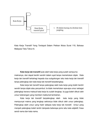 Kata Kerja


                          Kata Kerja            1. Di dalam karung itu diisikan kala
                        transitif pasif            jengking.




 Kata Kerja Transitif Yang Terdapat Dalam Petikan Muka Surat 110, Bahasa
 Malaysia Teks Tahun 6.




        Kata kerja tak transitif pula ialah kata kerja yang sudah sempurna
 maknanya, dan dapat berdiri sendiri dalam ayat tanpa memerlukan objek. Kata
 kerja tak transitif terbahagi kepada dua subgolongan iaitu kata kerja tak transitif
 tanpa pelengkap dan kata kerja tak transitif berpelengkap.
        Kata kerja tak transitif tanpa pelengkap ialah kata kerja yang boleh berdiri
 sendiri tanpa objek atau penyambut. Ia tidak memerlukan apa-apa unsur sebagai
 pelengkap kerana maksud kata kerja itu sudah lengkap. Ia juga boleh diikuti oleh
 unsur keterangan yang memberi maklumat tambahan.
        Kata kerja tak transitif berpelengkap ialah        kata kerja yang tidak
 mempunyai makna yang lengkap sekiranya tidak diikuti oleh unsur pelengkap.
 Pelengkap ialah unsur yang hadir selepas kata kerja tak transitif. Unsur yang
 menjadi pelengkap boleh terdiri daripada beberapa jenis iaitu kata adjektif, frasa
 sendi nama dan kata nama.
 