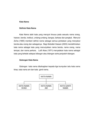 Kata Nama


      Definisi Kata Nama


      Kata Nama ialah kata yang merujuk khusus pada sesuatu nama orang,
haiwan, benda, institusi, undang-undang, bangsa, bahasa dan pangkat. Menurut
Za’ba (1965) memberi defnisi nama sebagai semua perkataan yang menyebut
benda atau orang dan sebagainya. Bagi Abdullah Hassan (2003) mendefinisikan
kata nama sebagai kata yang menunjukkan nama benda, nama orang, nama
tempat, dan nama perkara.    Lutfi Abas (1971) menyatakan kata nama sebagai
kata yang terletak selepas bilangan atau bilangan serta penjodoh bilangan.


      Golongan Kata Nama


      Golongan kata nama dibahagikan kepada tiga kumpulan iaitu kata nama
khas, kata nama am dan kata ganti nama.


                                KATA NAMA




     KATA NAMA                  KATA NAMA              KATA GANTI
       KHAS                        AM                    NAMA
 