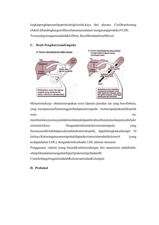 tingkatpenghapusanlipoproteintrigliserida-kaya dari plasma. Clofibratekurang
efektif dibandingkangemfibrozilatauniasindalam mengurangiproduksiVLDL.
TermasukgolonganiniadalahKlofibrat, BezafibratdanGemfibrozil.

C. Resin PengikatAsamEmpedu




Mekanismekerja :obatinimerupakan resin (damar) penukar ion yang bersifatbasa,
yang mempunyaiafinitastinggiterhadapasamempedu. Asamempeduakandiikatoleh
resin                                                                     ini,
membentuksenyawayantidaklarutdantakdapatdireabsorbsiuntukselanjutnyadiekskr
esimelaluifeses.          Dengandemikianekskresiasamempedu               yang
biasanyasedikitakibatperedarandarahenterohepatik, dapatditingkatkanhampir 10
kalinya.Kekuranganasamempedudidapatdarisintesisbarudarikolesterol      (yang
terdapatdalam LDL), dengandemikiankadar LDL plasma menurun.
Penggunaan :obatini (yang biasadikombinasidengan diet atauniasin) adalahobat-
obatpilihandalammengobatihiperlipidemiatipeIIadanIIb.
ContohobatgolonganiniadalahKolesteramindanKolestipol.

D. Probukol
 