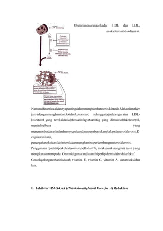 Obatinimenurunkankadar      HDL     dan   LDL,
                                                      makaobatinitidakdisukai.




Namunsifatantioksidannyapentingdalammenghambataterosklerosis.Mekanismeker
janyadenganmenghambatoksidasikolesterol,    sehinggaterjadipenguraian   LDL-
kolesterol yang teroksidasiolehmakrofag.Makrofag yang dimuatiolehkolesterol,
menjadiselbusa                                                           yang
menempelpadavaskulardanmerupakandasarpembentukanplakpadaaterosklerosis.D
engandemikian,
pencegahanoksidasikolesterolakanmenghambatperkembanganaterosklerosis.
Penggunaan :padahiperkolesteromiatipeIIadanIIb, meskipunkurangdari resin yang
mengikatasamempedu. Obatinidigunakanjikaantihiperlipidemialaintidakefektif.
Contohgolonganobatiniadalah vitamin E, vitamin C, vitamin A, danantioksidan
lain.




E. Inhibitor HMG-CoA (Hidroksimetilglutaril Koenzim A) Reduktase
 