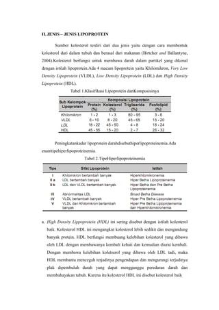II. JENIS – JENIS LIPOPROTEIN

       Sumber kolesterol terdiri dari dua jenis yaitu dengan cara membentuk
kolesterol dari dalam tubuh dan berasal dari makanan (Birtcher and Ballantyne,
2004).Kolesterol berfungsi untuk membawa darah dalam partikel yang dikenal
dengan istilah lipoprotein.Ada 4 macam lipoprotein yaitu Khilomikron, Very Low
Density Lipoprotein (VLDL), Low Density Lipoprotein (LDL) dan High Density
Lipoprotein (HDL).
               Tabel 1.Klasifikasi Lipoprotein danKomposisinya




       Peningkatankadar lipoprotein darahdisebuthiperlipoproteinemia.Ada
enamtipehiperlipoproteinemia.
                       Tabel 2.TipeHiperlipoproteinemia




a. High Density Lippoprotein (HDL) ini sering disebut dengan istilah kolesterol
  baik. Kolesterol HDL ini mengangkut kolesterol lebih sedikit dan mengandung
  banyak protein. HDL berfungsi membuang kelebihan kolesterol yang dibawa
  oleh LDL dengan membawanya kembali kehati dan kemudian diurai kembali.
  Dengan membawa kelebihan koletserol yang dibawa oleh LDL tadi, maka
  HDL membantu mencegah terjadinya pengendapan dan mengurangi terjadinya
  plak dipembuluh darah yang dapat mengganggu peredaran darah dan
  membahayakan tubuh. Karena itu kolesterol HDL ini disebut kolesterol baik
 