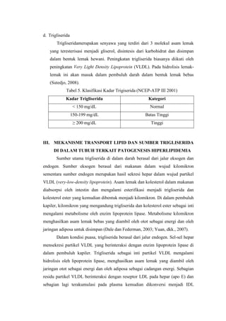 d. Trigliserida
       Trigliseridamerupakan senyawa yang terdiri dari 3 molekul asam lemak
   yang teresterisasi menjadi gliserol, disintesis dari karbohidrat dan disimpan
   dalam bentuk lemak hewani. Peningkatan trigliserida biasanya diikuti oleh
   peningkatan Very Light Density Lipoprotein (VLDL). Pada hidrolisis lemak-
   lemak ini akan masuk dalam pembuluh darah dalam bentuk lemak bebas
   (Sutedjo, 2008).
             Tabel 5. Klasifikasi Kadar Trigiserida (NCEP-ATP III 2001)
            Kadar Trigliserida                           Kategori
                   < 150 mg/dL                            Normal
                  150-199 mg/dL                        Batas Tinggi
                   ≥ 200 mg/dL                            Tinggi



III. MEKANISME TRANSPORT LIPID DAN SUMBER TRIGLISERIDA
      DI DALAM TUBUH TERKAIT PATOGENESIS HIPERLIPIDEMIA
       Sumber utama trigliserida di dalam darah berasal dari jalur eksogen dan
endogen. Sumber eksogen berasal dari makanan dalam wujud kilomikron
sementara sumber endogen merupakan hasil sekresi hepar dalam wujud partikel
VLDL (very-low-density lipoprotein). Asam lemak dan kolesterol dalam makanan
diabsorpsi oleh intestin dan mengalami esterifikasi menjadi trigliserida dan
kolesterol ester yang kemudian dibentuk menjadi kilomikron. Di dalam pembuluh
kapiler, kilomikron yang mengandung trigliserida dan kolesterol ester sebagai inti
mengalami metabolisme oleh enzim lipoprotein lipase. Metabolisme kilomikron
menghasilkan asam lemak bebas yang diambil oleh otot sebagai energi dan oleh
jaringan adiposa untuk disimpan (Dale dan Federman, 2003; Yuan, dkk., 2007).
       Dalam kondisi puasa, trigliserida berasal dari jalur endogen. Sel-sel hepar
mensekresi partikel VLDL yang berinteraksi dengan enzim lipoprotein lipase di
dalam pembuluh kapiler. Trigliserida sebagai inti partikel VLDL mengalami
hidrolisis oleh lipoprotein lipase, menghasilkan asam lemak yang diambil oleh
jaringan otot sebagai energi dan oleh adiposa sebagai cadangan energi. Sebagian
residu partikel VLDL berinteraksi dengan reseptor LDL pada hepar (apo E) dan
sebagian lagi terakumulasi pada plasma kemudian dikonversi menjadi IDL
 