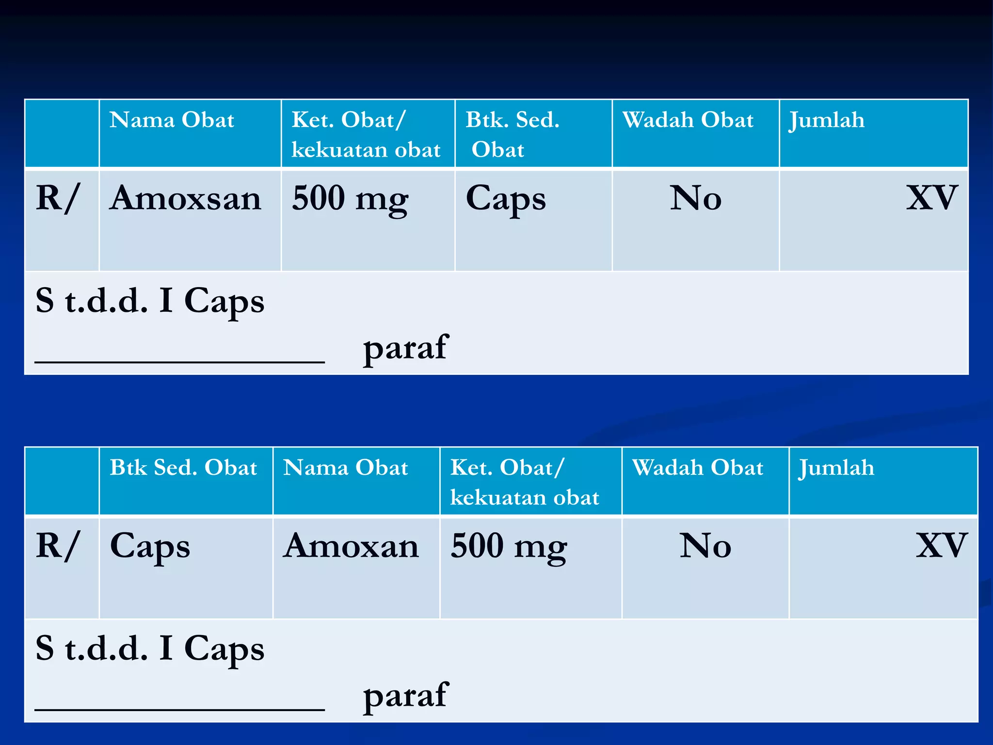 Penggunaan bahasa latin | PPTX