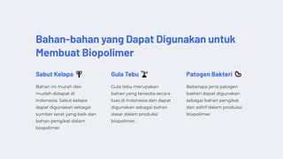Bahan-bahan yang Dapat Digunakan untuk
Membuat Biopolimer
Sabut Kelapa 🌴
Bahan ini murah dan
mudah didapat di
Indonesia. Sabut kelapa
dapat digunakan sebagai
sumber serat yang baik dan
bahan pengikat dalam
biopolimer.
Gula Tebu 🌱
Gula tebu merupakan
bahan yang tersedia secara
luas di Indonesia dan dapat
digunakan sebagai bahan
dasar dalam produksi
biopolimer.
Patogen Bakteri 🦠
Beberapa jenis patogen
bakteri dapat digunakan
sebagai bahan pengikat
dan aditif dalam produksi
biopolimer.
 