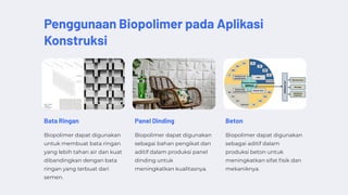 Penggunaan Biopolimer pada Aplikasi
Konstruksi
Bata Ringan
Biopolimer dapat digunakan
untuk membuat bata ringan
yang lebih tahan air dan kuat
dibandingkan dengan bata
ringan yang terbuat dari
semen.
Panel Dinding
Biopolimer dapat digunakan
sebagai bahan pengikat dan
aditif dalam produksi panel
dinding untuk
meningkatkan kualitasnya.
Beton
Biopolimer dapat digunakan
sebagai aditif dalam
produksi beton untuk
meningkatkan sifat fisik dan
mekaniknya.
 