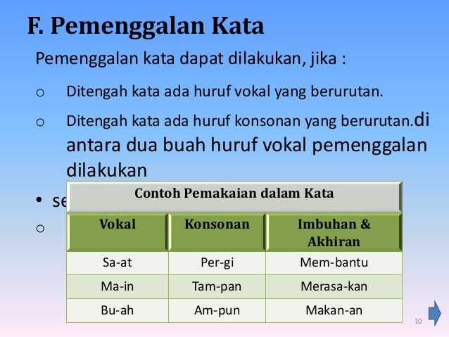Penggunaan ejaan bahasa indonesia