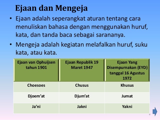 Penggunaan ejaan bahasa indonesia