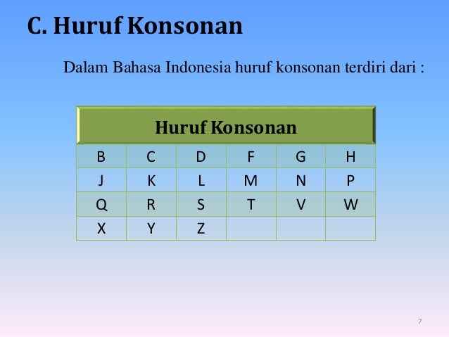 Penggunaan ejaan bahasa indonesia