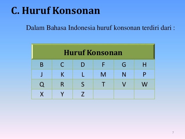 Penggunaan ejaan bahasa indonesia Penggunaan ejaan bahasa indonesia