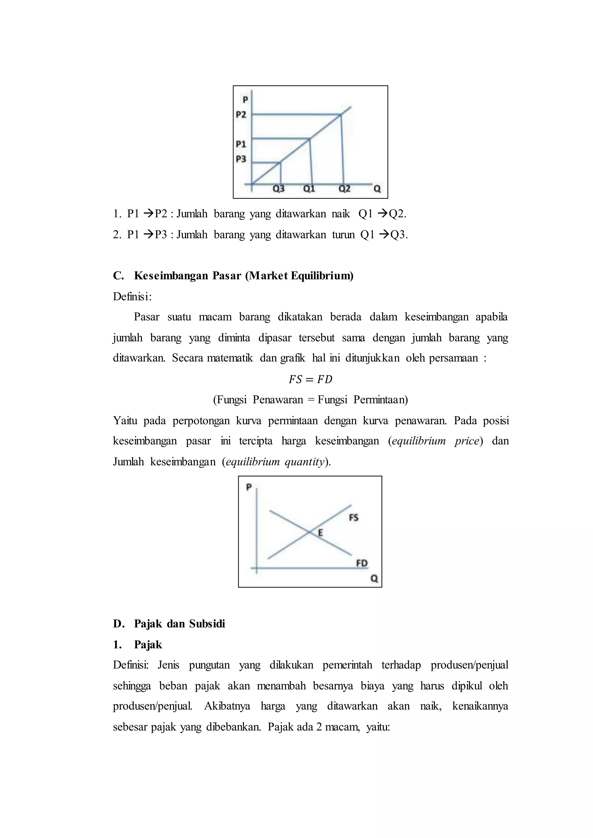Penggunaan Fungsi Linier dalam Ekonomi | DOCX