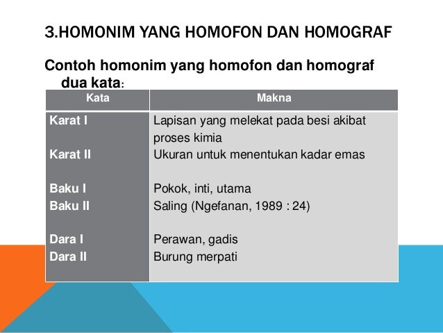 Penggunaan homonim bahasa indonesia dalam kalimat