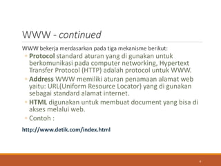Penggunaan html | PPT