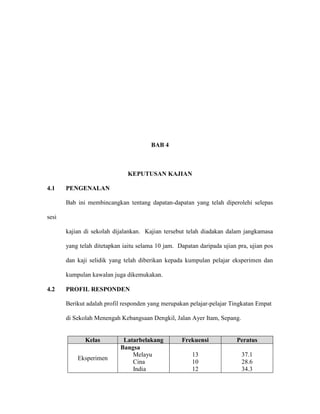 BAB 4
KEPUTUSAN KAJIAN
4.1 PENGENALAN
Bab ini membincangkan tentang dapatan-dapatan yang telah diperolehi selepas
sesi
kajian di sekolah dijalankan. Kajian tersebut telah diadakan dalam jangkamasa
yang telah ditetapkan iaitu selama 10 jam. Dapatan daripada ujian pra, ujian pos
dan kaji selidik yang telah diberikan kepada kumpulan pelajar eksperimen dan
kumpulan kawalan juga dikemukakan.
4.2 PROFIL RESPONDEN
Berikut adalah profil responden yang merupakan pelajar-pelajar Tingkatan Empat
di Sekolah Menengah Kebangsaan Dengkil, Jalan Ayer Itam, Sepang.
Kelas Latarbelakang Frekuensi Peratus
Eksperimen
Bangsa
Melayu
Cina
India
13
10
12
37.1
28.6
34.3
 