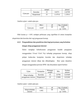 sampel piawai
Kawalan 35 8.8571 2.42709
Ujian pos
Eksperimen 35 11.9714 1.33913
Analisis ujian t untuk ujian pos
Min t df Sig (2 tailed)
Ujian pos - 6.647
68 0.00
(p < 0.05)
Oleh kerana p < 0.05, terdapat perbezaan yang signifikan di antara kumpulan
eksperimen dan kawalan dari segi penguasaan konsep.
4.2.2 Penganalisisan dan penafsiran data bagi pernyataan yang berkaitan
dengan sikap penggunaan internet
Selain mengkaji keberkesanan penggunaan kaedah pengajaran
menggunakan Virtual Field Trip terhadap penguasaan konsep, sikap
pelajar kedua-dua kumpulan kawalan dan eksperimen terhadap
penggunaan internet dikaji dan dibandingkan. Skor ujian dianalisis
dengan menggunakan perisian SPSS dan dinyatakan seperti berikut:
Ujian Kumpulan
Bilangan
sampel
Min
Sisihan
piawai
Kawalan 35 3.0796 0.47689Sikap terhadap
penggunaan internet Eksperimen 35 2.9490 0.52305
Analisis ujian t untuk ujian pos
Min t df Sig (2 tailed)
Sikap terhadap
internet
1.092
68 0.279
(p > 0.05)
 