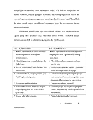 mengintegrasikan teknologi dalam pembelajaran mereka akan mencari, menganalisis dan
menilai maklumat, menjadi pengguna maklumat, melakukan penyelesaian masalh dan
pembuat keputusan dengan menggunakan alat-alat produktiviti secara kreatif dan efektif,
dan akan menjadi rakyat bermaklumat, bertanggung jawab dan menyumbang kepada
pembangunan negara.
Persekitaran pembelajaran juga boleh berubah daripada bilik darjah tradisional
kepada yang lebih progresif yang berasaskan kepada bentuk konstruktif dengan
mengintegrasikan ICT di dalam proses pengajaran dan pembelajaran.
Bilik Darjah tradisional Bilik Darjah konstruktif
1. Kursus dipersembahkan secara beransur-
ansur dengan penekanan kepada
kemahiran asas.
1.Kursus dipersembahkan secara menyeluruh
dengan penekanan kepada konsep-konsep
yang besar.
2. Aktiviti bergantung kepada buku teks dan
buku kerja.
2. Aktiviti berasaskan punca data asal dan
sumber lain.
3. Pelajar menerima maklumat daripada guru
semata-mata.
3. Pelajar sebagai pemikir dengan kefahaman
sendiri tentang alam sekelilingnya.
4. Guru memerlukan jawapan-jawapan yang
betul bagi menilai pelajar.
4. Guru meminta pandangan daripada pelajar
bagi mengetahui konsep terkini pelajar untuk
digunakan dalam pengajaran yang berikut.
5. Peranan guru adalah ditaktik. 5. Peranan guru adalah interaktif.
6. Penilaian kefahaman pelajar berasingan
daripada pengajaran dan adalah melalui
ujian sahaja.
6. Penilaian pelajar melalui pencerapan guru
semasa pelajar bekerja, melalui portfolio dan
persembahan.
7. Pelajar bekerja bersendirian. 7. Pelajar bekerja secara berkumpulan.
( Simonson &
Thomson,1997)
 