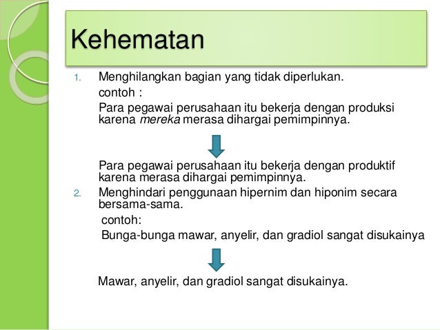 Penggunaan kalimat