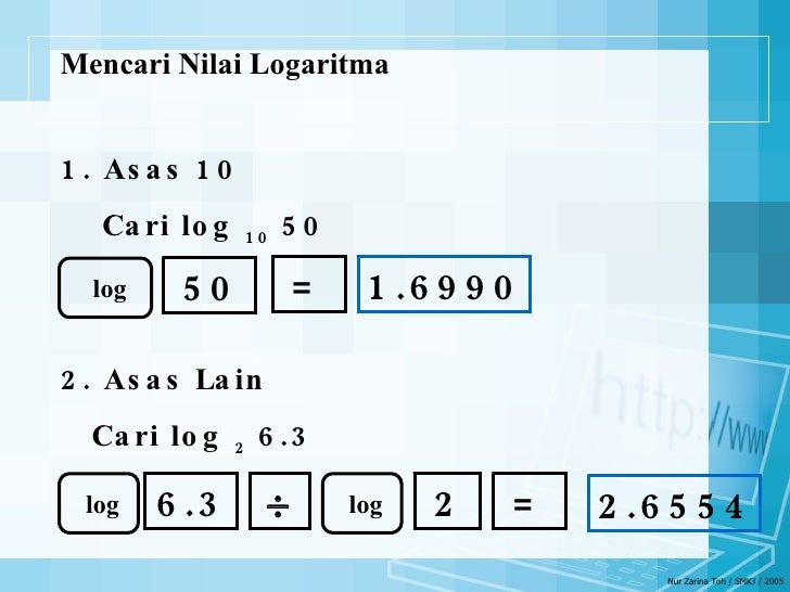 Penggunaan Kalkulator Dlm P P