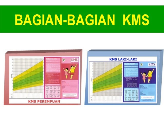 kartu menuju sehat download Biologi | starlight universe.