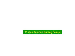 T1 atau Tumbuh Kurang Sesuai 
 