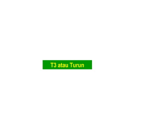 T3 atau Turun 
 