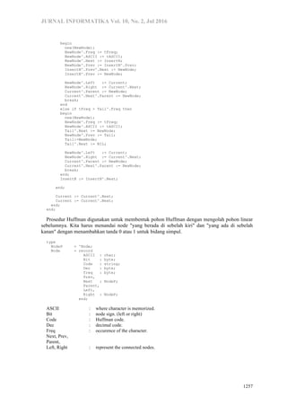 JURNAL INFORMATIKA Vol. 10, No. 2, Jul 2016
1257
begin
new(NewNode);
NewNode^.Freq := tFreq;
NewNode^.ASCII := tASCII;
NewNode^.Next := InsertN;
NewNode^.Prev := InsertN^.Prev;
InsertN^.Prev^.Next := NewNode;
InsertN^.Prev := NewNode;
NewNode^.Left := Current;
NewNode^.Right := Current^.Next;
Current^.Parent := NewNode;
Current^.Next^.Parent := NewNode;
break;
end
else if tFreq > Tail^.Freq then
begin
new(NewNode);
NewNode^.Freq := tFreq;
NewNode^.ASCII := tASCII;
Tail^.Next := NewNode;
NewNode^.Prev := Tail;
Tail:=NewNode;
Tail^.Next := NIL;
NewNode^.Left := Current;
NewNode^.Right := Current^.Next;
Current^.Parent := NewNode;
Current^.Next^.Parent := NewNode;
break;
end;
InsertN := InsertN^.Next;
end;
Current := Current^.Next;
Current := Current^.Next;
end;
end;
Prosedur Huffman digunakan untuk membentuk pohon Huffman dengan mengolah pohon linear
sebelumnya. Kita harus menandai node "yang berada di sebelah kiri" dan "yang ada di sebelah
kanan" dengan menambahkan tanda 0 atau 1 untuk bidang simpul.
type
NodeP = ^Node;
Node = record
ASCII : char;
Bit : byte;
Code : string;
Dec : byte;
freq : byte;
Prev,
Next : NodeP;
Parent,
Left,
Right : NodeP;
end;
ASCII : where character is memorized.
Bit : node sign. (left or right)
Code : Huffman code.
Dec : decimal code.
Freq : occurence of the character.
Next, Prev,
Parent,
Left, Right : represent the connected nodes.
 