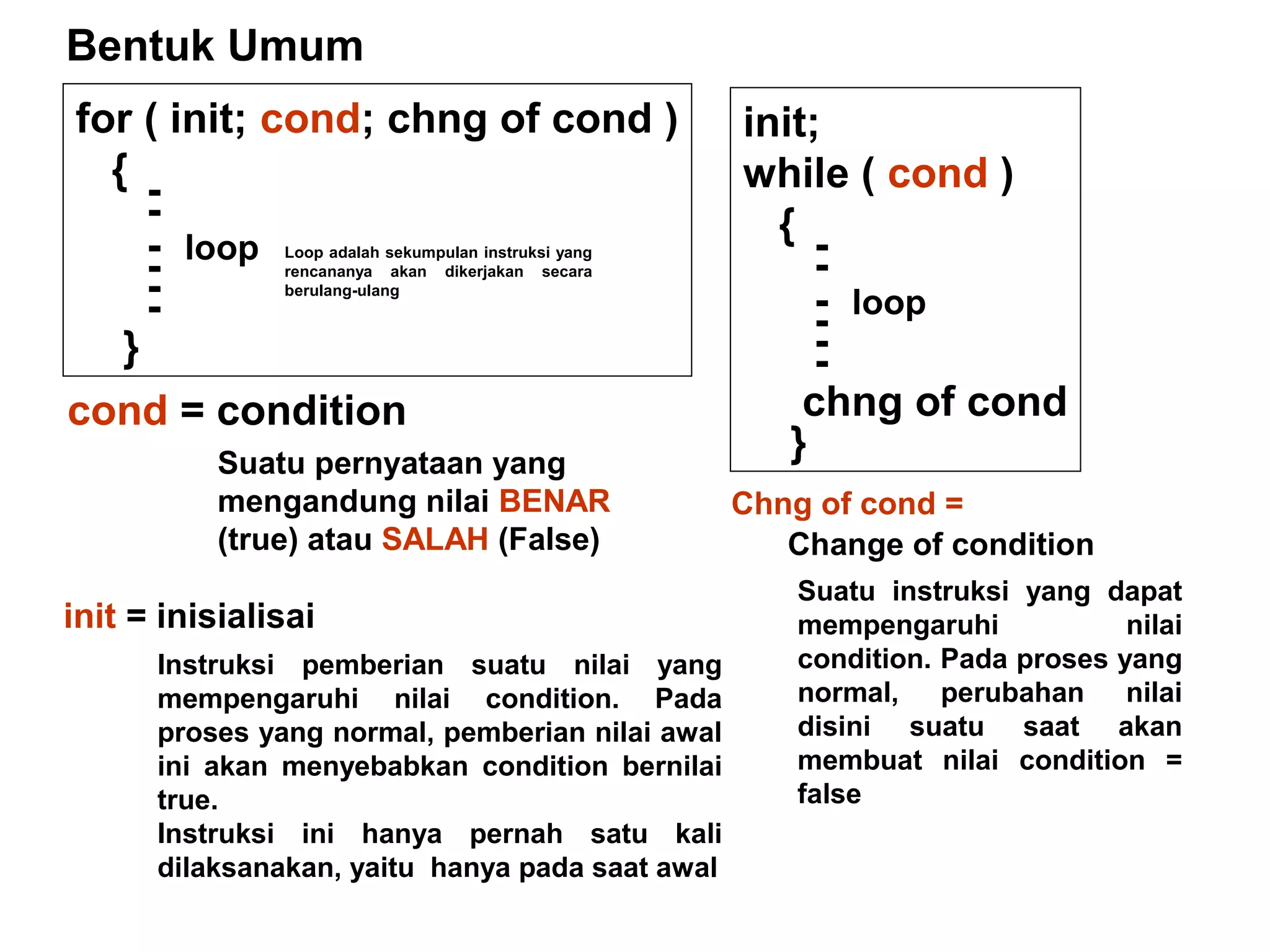 for ( init; cond; chng of cond )
{ --
- loop
---
}
Bentuk Umum
init;
while ( cond )
{ --
- loop
---
chng of cond
}
cond = condition
Suatu pernyataan yang
mengandung nilai BENAR
(true) atau SALAH (False)
init = inisialisai
Instruksi pemberian suatu nilai yang
mempengaruhi nilai condition. Pada
proses yang normal, pemberian nilai awal
ini akan menyebabkan condition bernilai
true.
Instruksi ini hanya pernah satu kali
dilaksanakan, yaitu hanya pada saat awal
Chng of cond =
Change of condition
Suatu instruksi yang dapat
mempengaruhi nilai
condition. Pada proses yang
normal, perubahan nilai
disini suatu saat akan
membuat nilai condition =
false
Loop adalah sekumpulan instruksi yang
rencananya akan dikerjakan secara
berulang-ulang
 