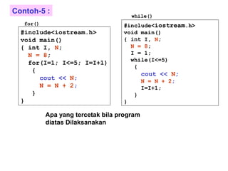 Penggunaan loop sebagai kerangka dasar algoritma | PPT