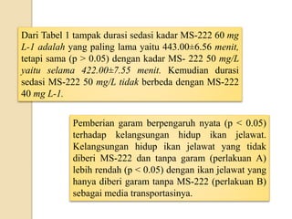Penggunaan ms-222 dan larutan garam pada transportasi ikan | PPTX