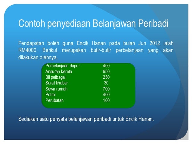 Penggunaan Pendapatan Boleh Guna