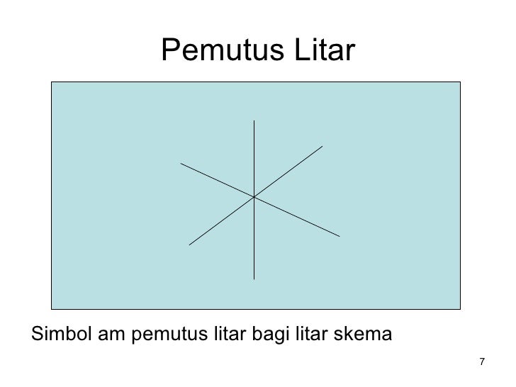 Penggunaan peranti keselamatan elektrik