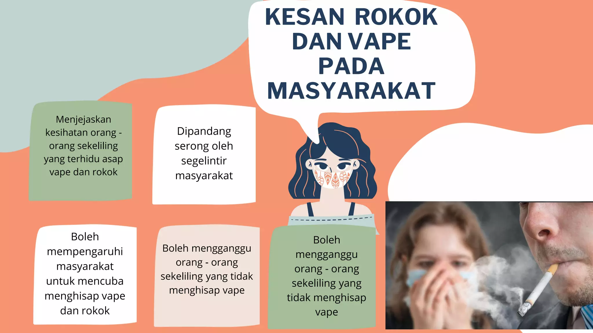 Tutorial Menghisap Rokok Penggunaan rokok dan vape dikalangan rakyat malaysia.pdf