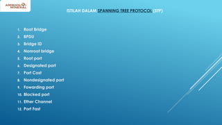 ISTILAH DALAM SPANNING TREE PROTOCOL (STP)
1. Root Bridge
2. BPDU
3. Bridge ID
4. Nonroot bridge
5. Root port
6. Designated port
7. Port Cost
8. Nondesignated port
9. Fowarding port
10. Blocked port
11. Ether Channel
12. Port Fast
 